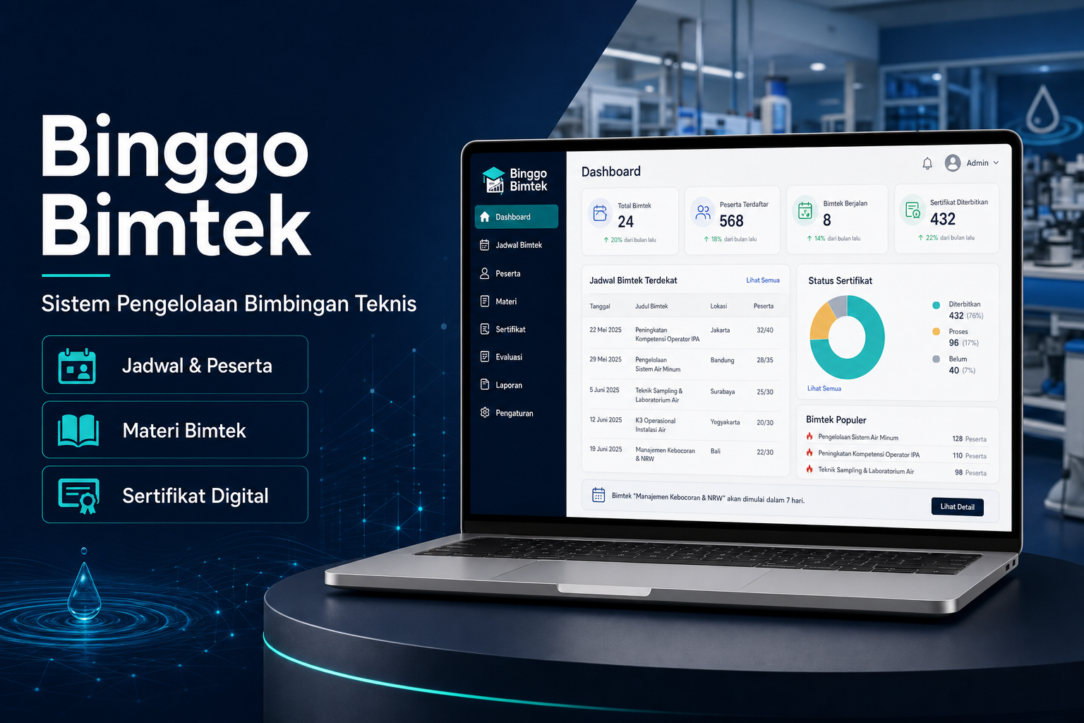 Binggo Bimtek