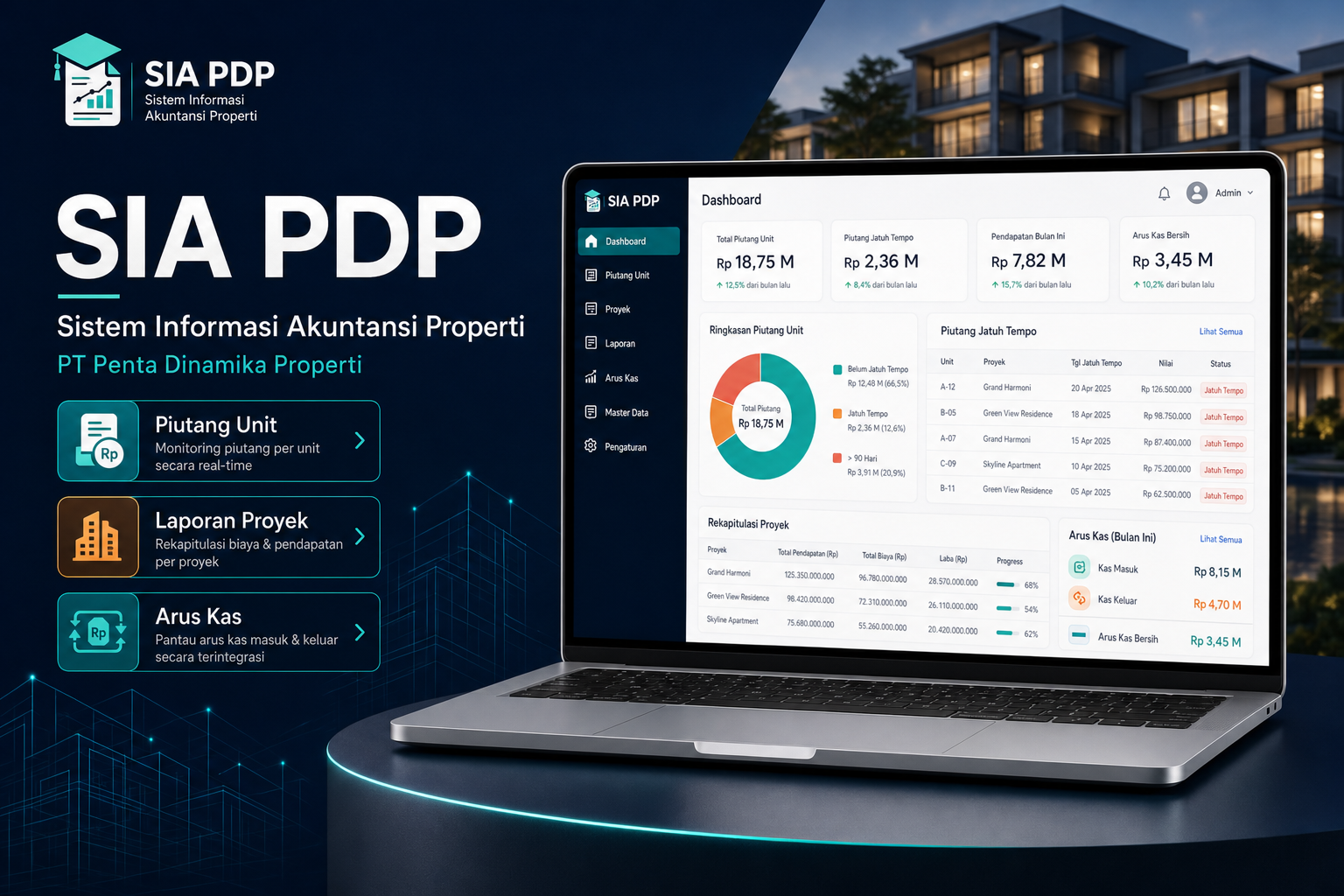 Sistem Informasi Akuntansi di PDP