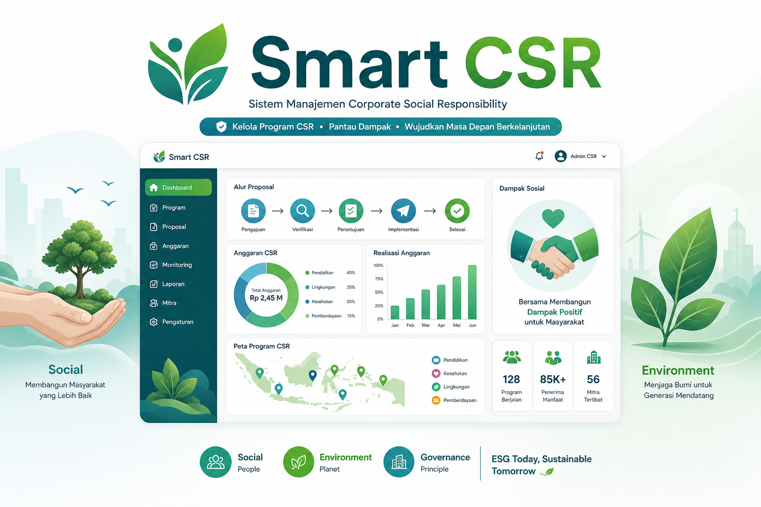 Smart-CSR